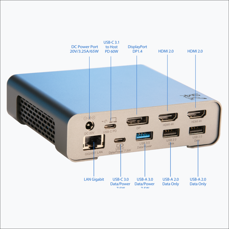 USB-C / Thunderbolt 3 Dock - 4K Dual DP - Thunderbolt Docking Stations, Universal Laptop Docking Stations